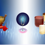 Sound Healing Weekend Workshop